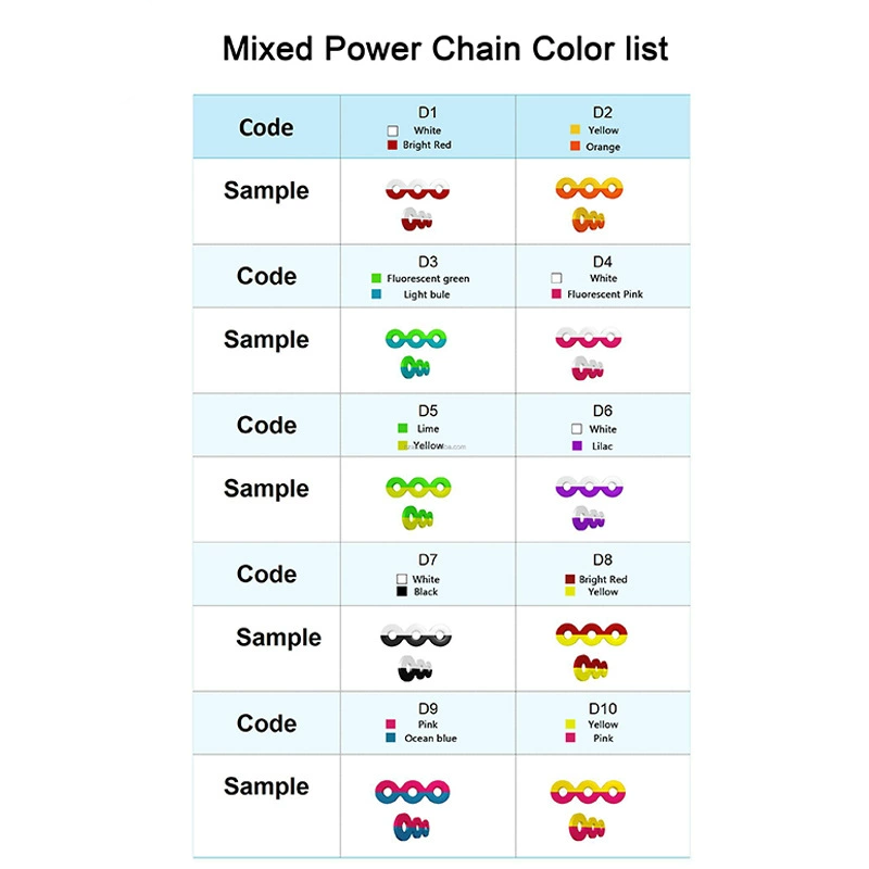 Two Color Combos Braces Power Chain