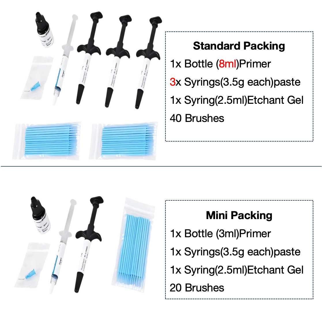 Components of Sino Dental Direct Bonding Glue System: Adhesive, Etchant, and Applicators