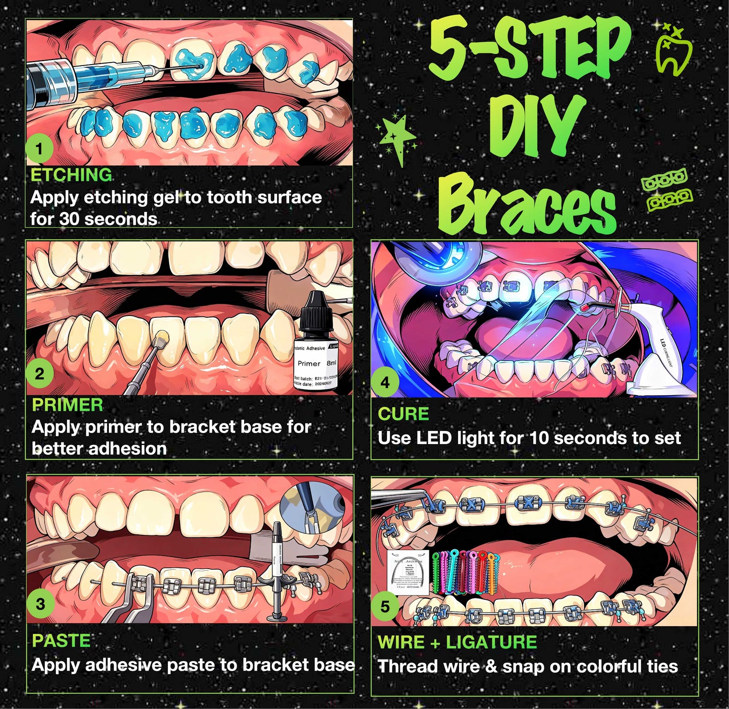 5 step guide for DIY fashion braces installation showing clean, place, thread, color, and cure process on dental model
